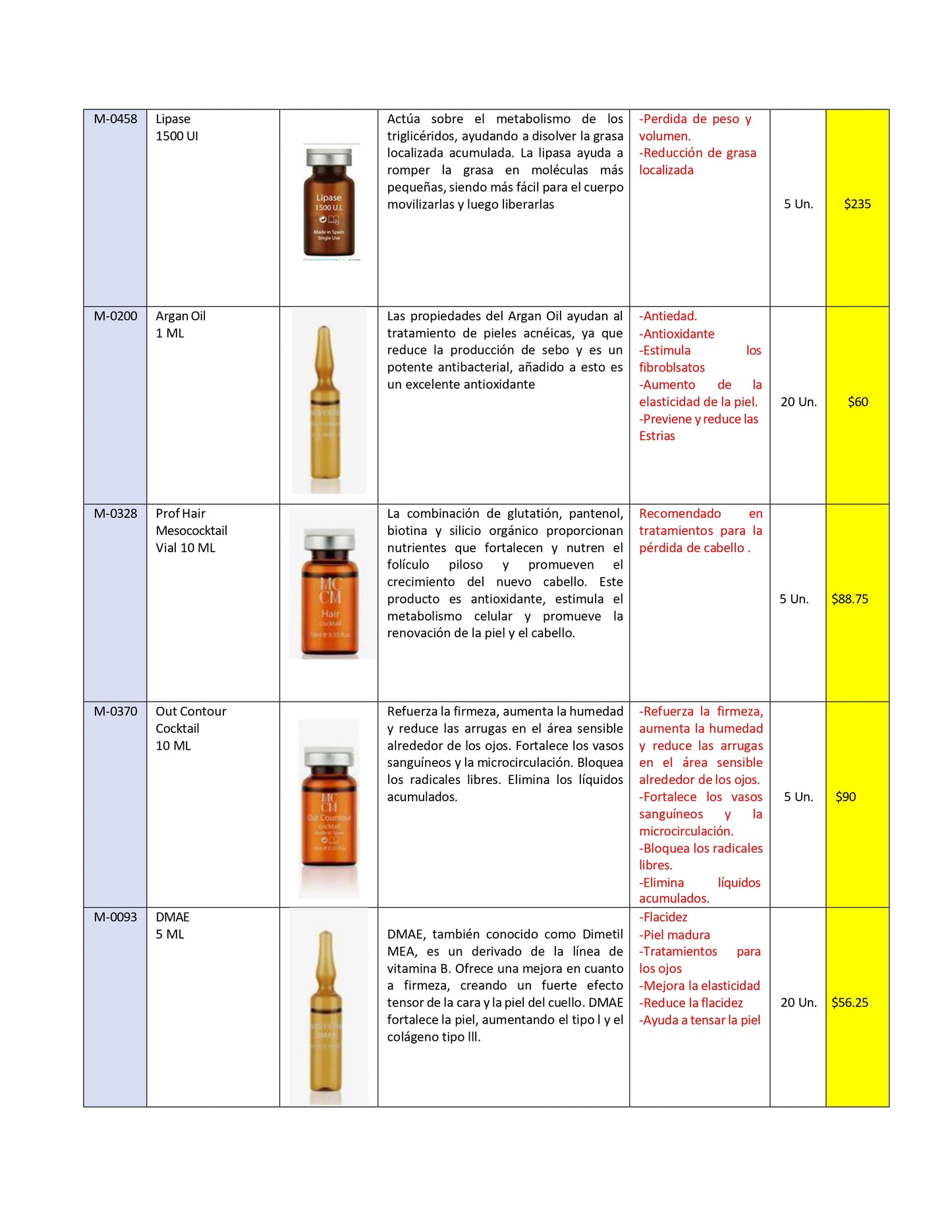 Ampoules for mesotherapy European Line