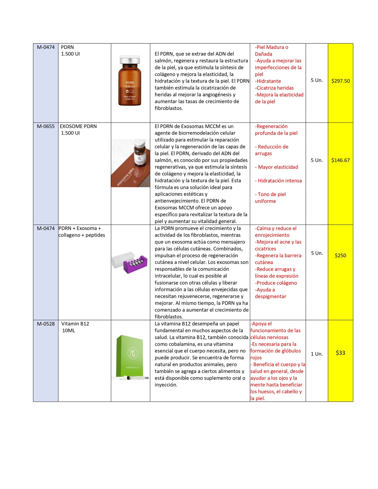 Ampoules for mesotherapy European Line
