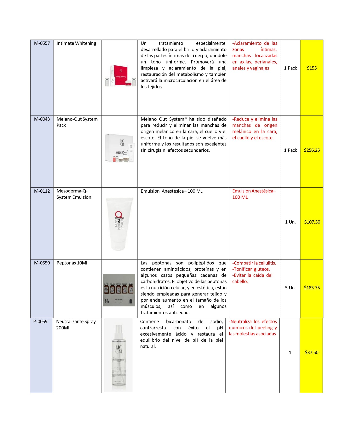 Ampoules for mesotherapy European Line