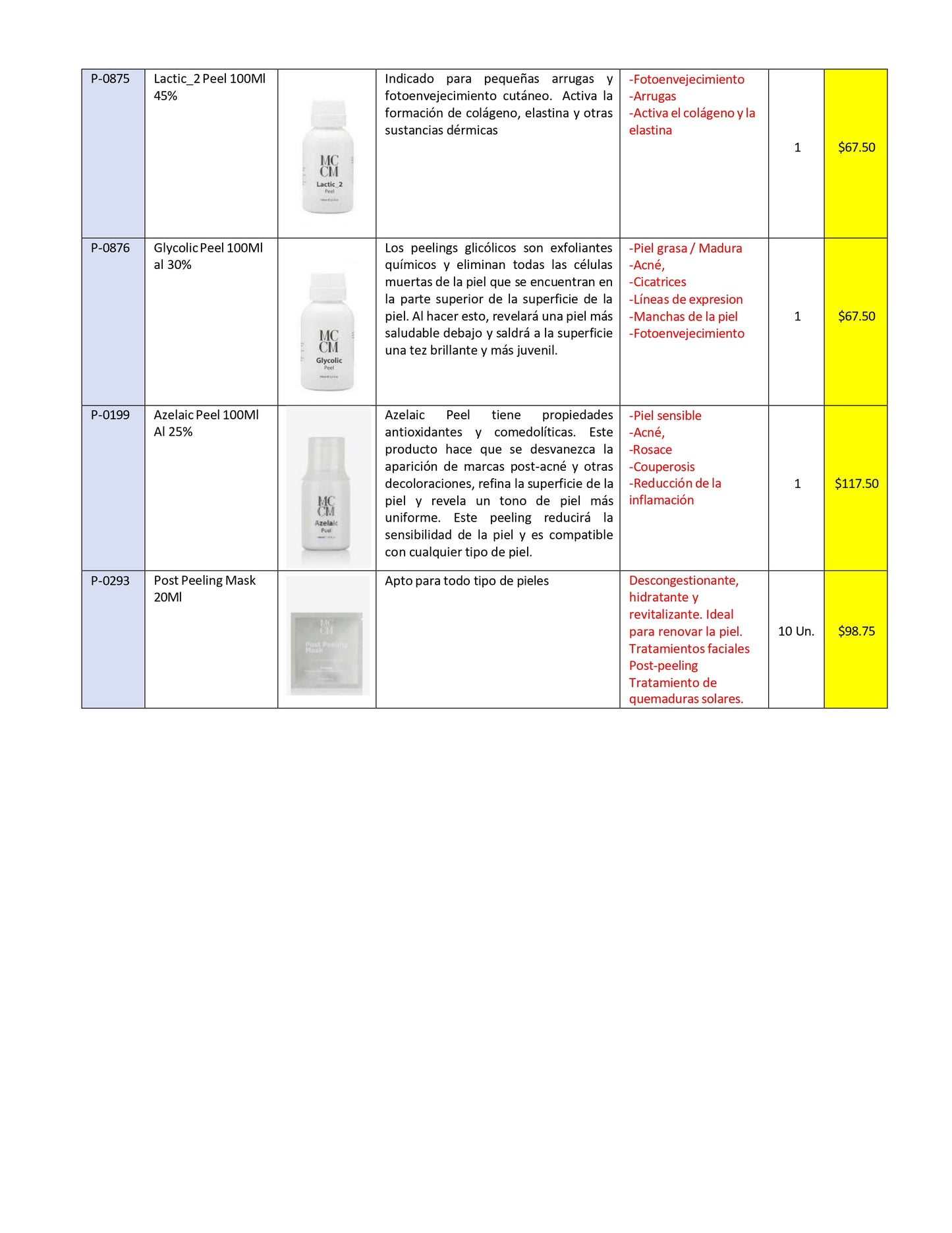 Ampoules for mesotherapy European Line