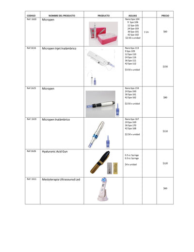 Ampoules for mesotherapy European Line