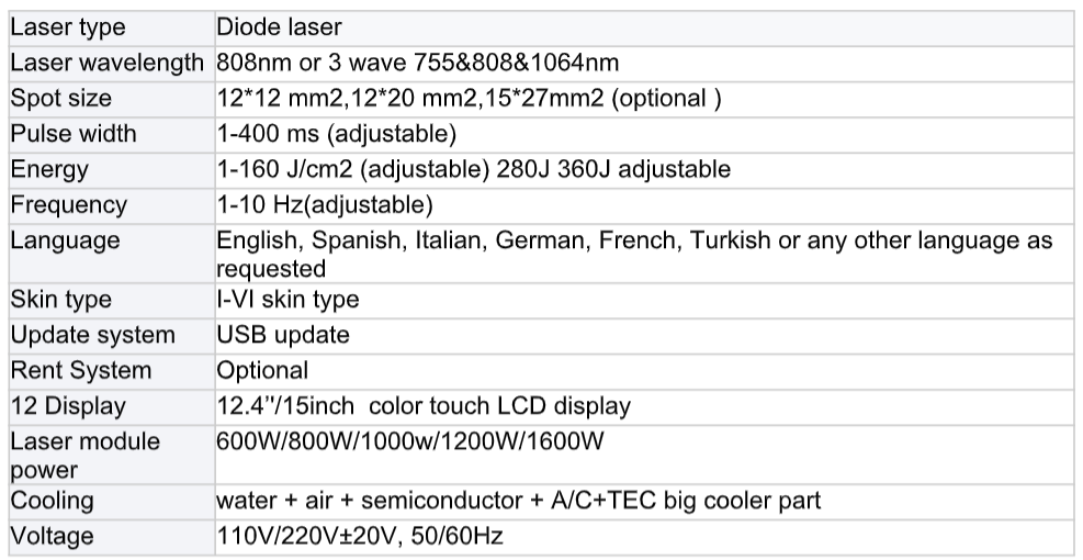 Laser Parameters.PNG
