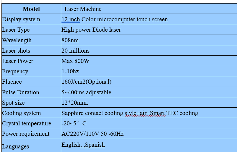 Laser peq.Specifications.PNG