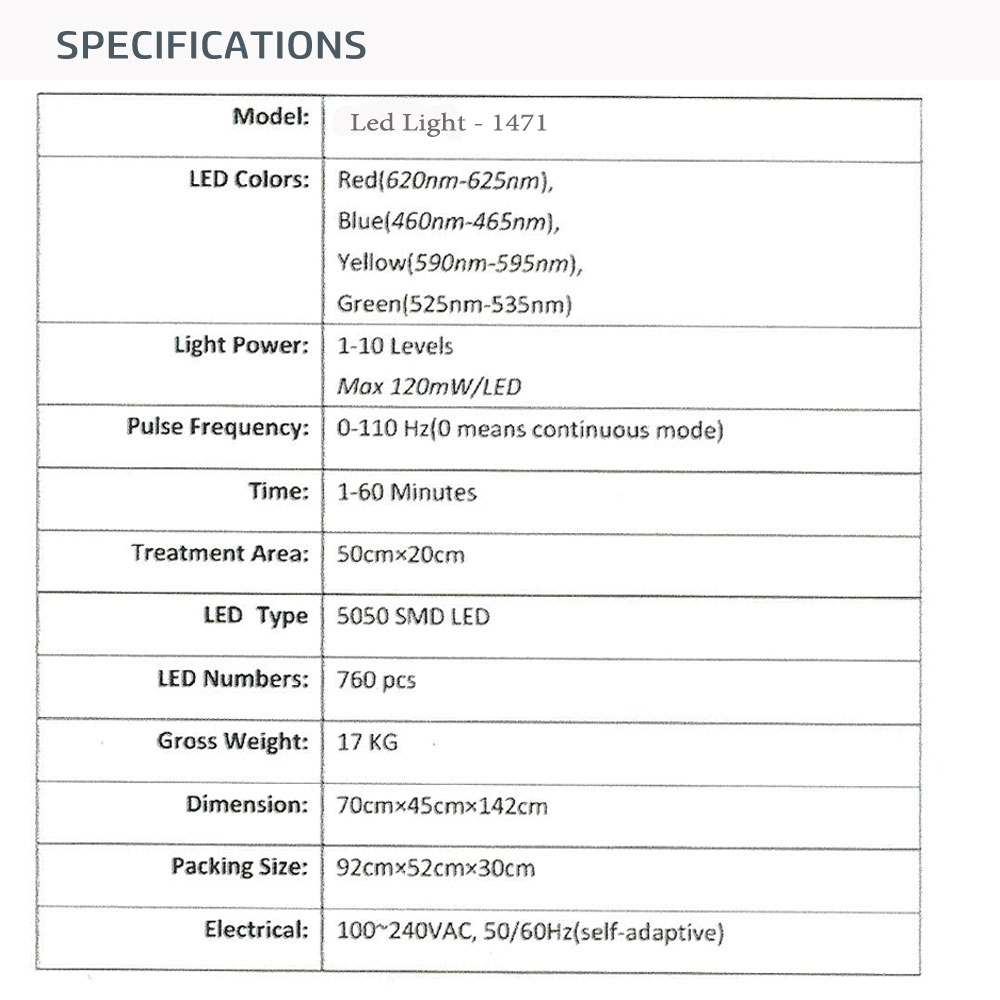 LedLight Specifications