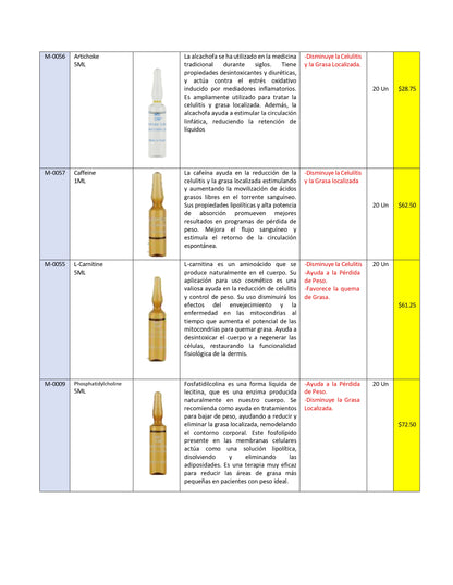 Ampoules for mesotherapy European Line