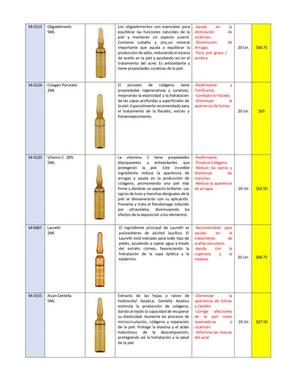 Ampoules for mesotherapy European Line