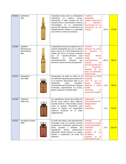 Ampoules for mesotherapy European Line