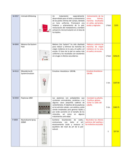 Ampoules for mesotherapy European Line