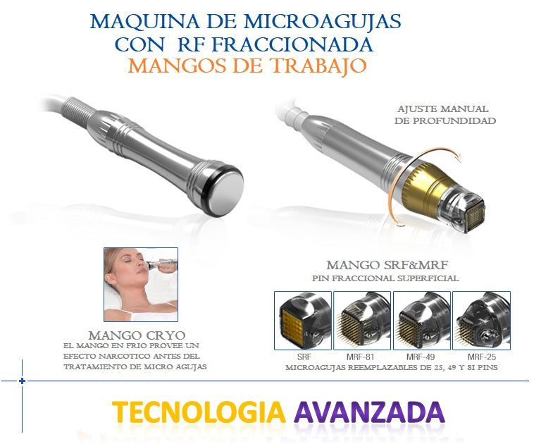 Micro-aiguille RF fractionnée petite - Réf. 1479