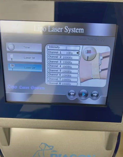 Perfection du Lipo Laser - Réf. 1449